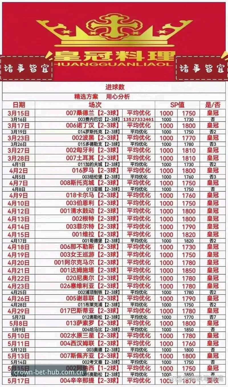 皇冠体彩官网crown sport登录常见问题完整指南